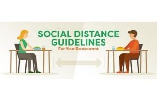 Following Social Distance Guidelines in a Restaurant Dining Room